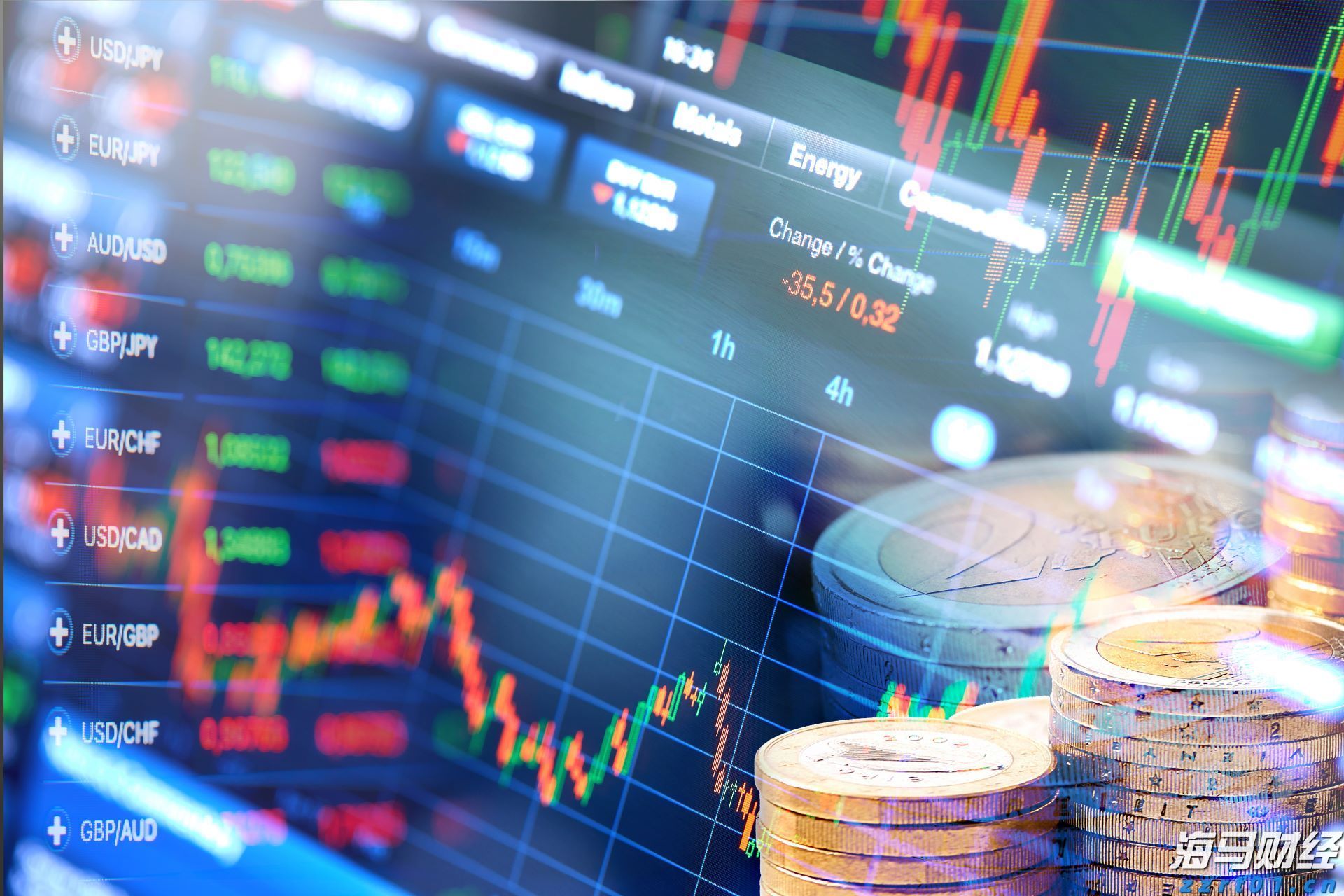 广州制造业的长跑突围，“拐点”来了