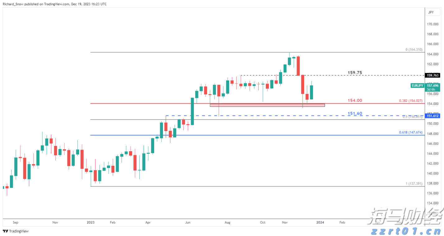 赶紧卸载！有人损失近10万