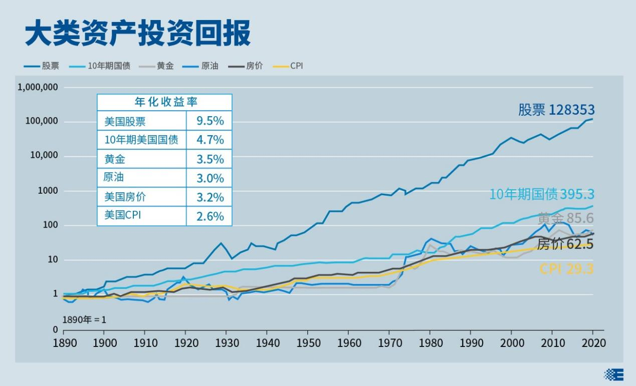 意法半导体(STM.US)以9.5亿美元收购恩智浦(NXPI.US)的MEMS传感器业务