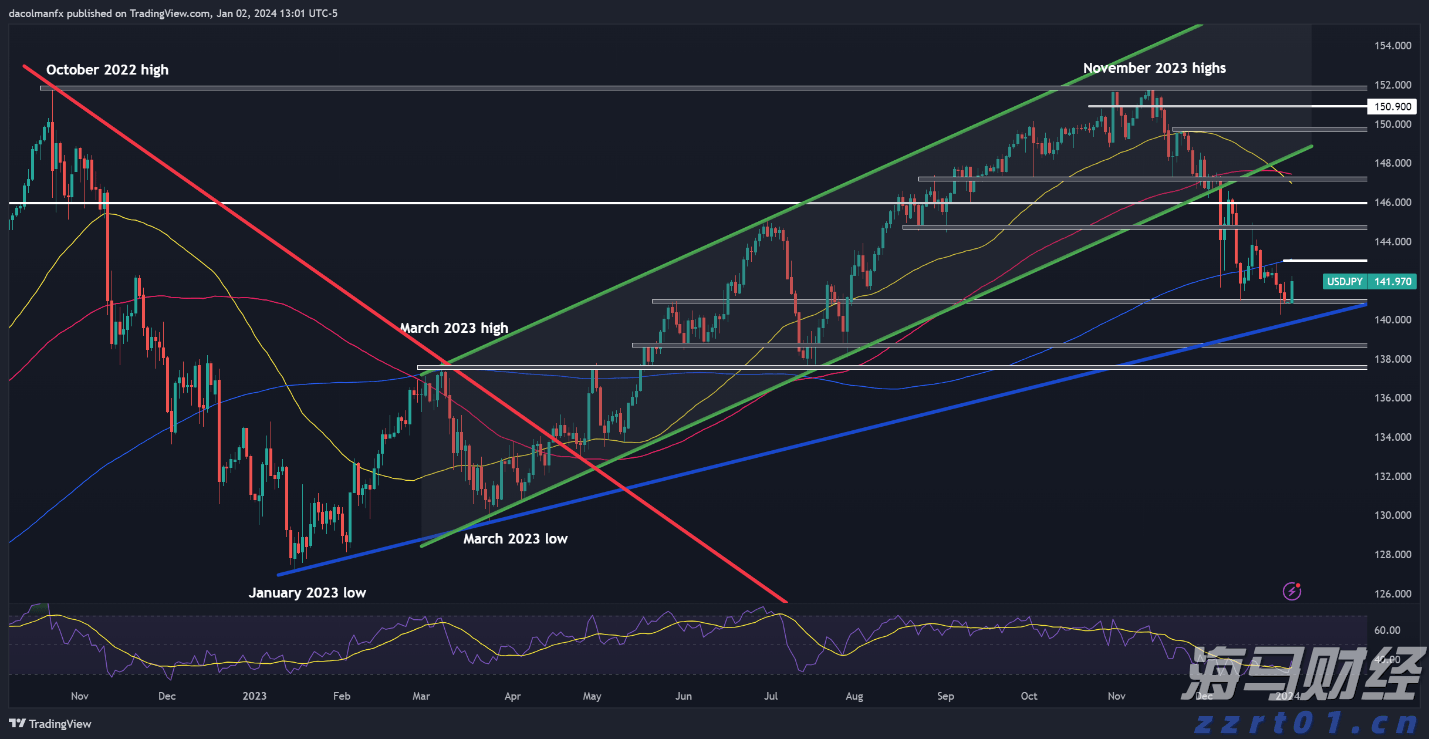 台风、海浪、风暴潮三预警齐发！湛江防风应急响应提升为Ⅲ级