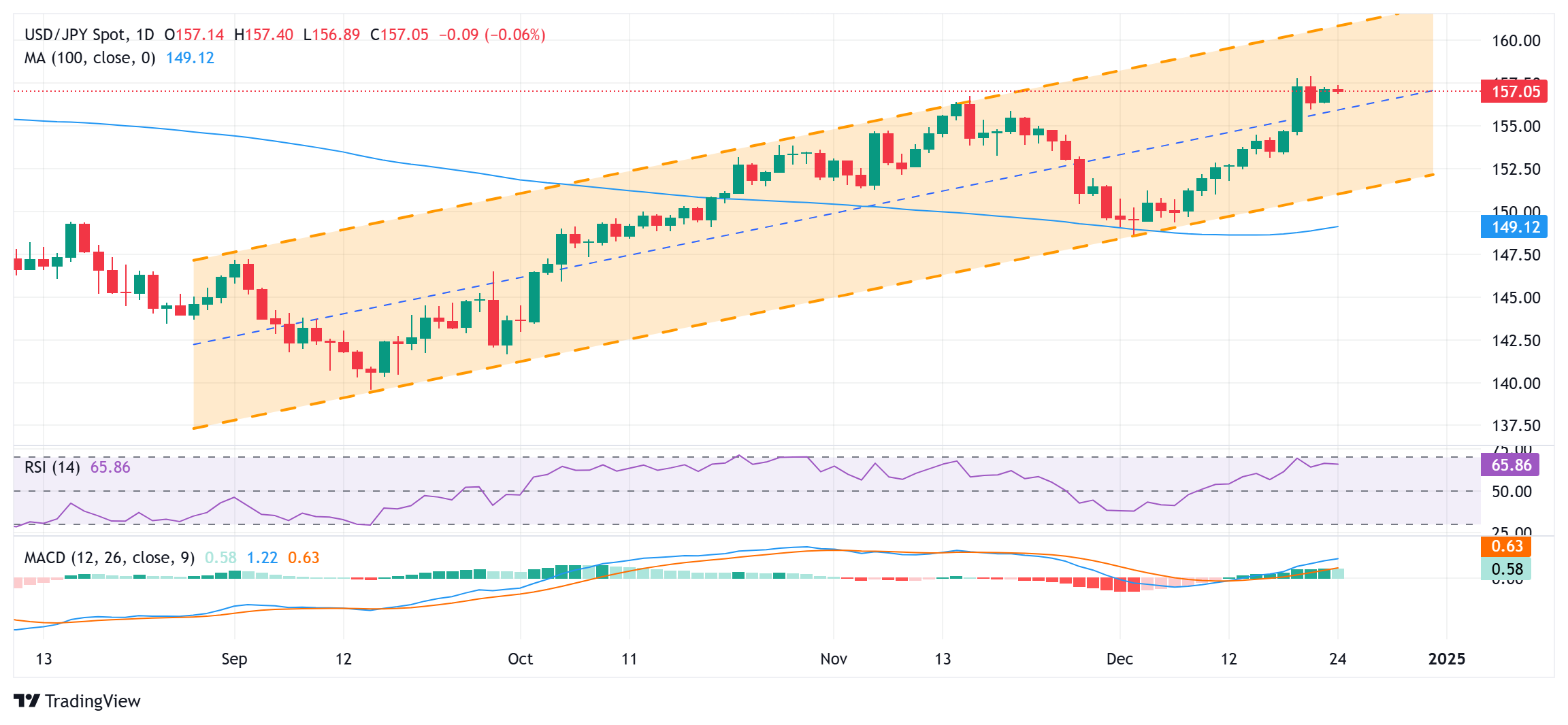 惠州警方通报女子麦当劳闹事：方某被行拘5日