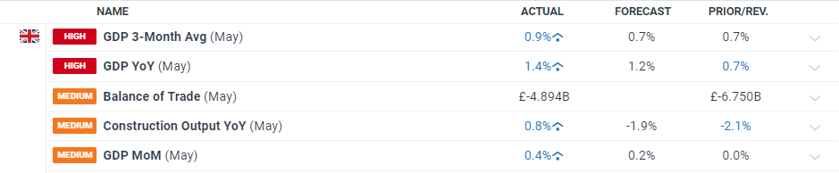 印染废水主要成分是什么（染料