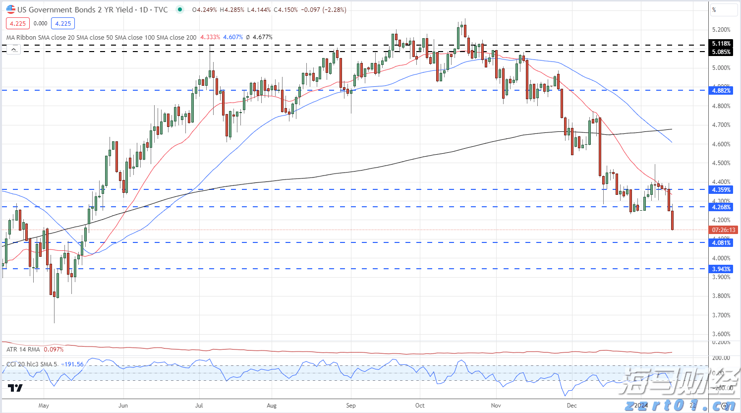 GGII：预计2025年上半年中国锂电池正极材料出货量达到210万吨 全年预计超过440万吨