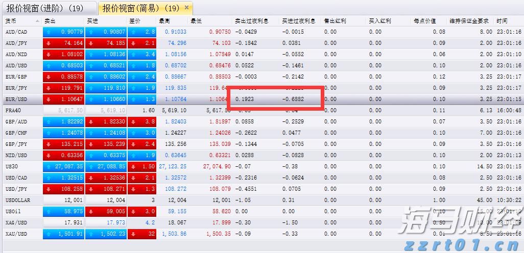 9月5日6时起，广州南站启用东广场巡游出租车场