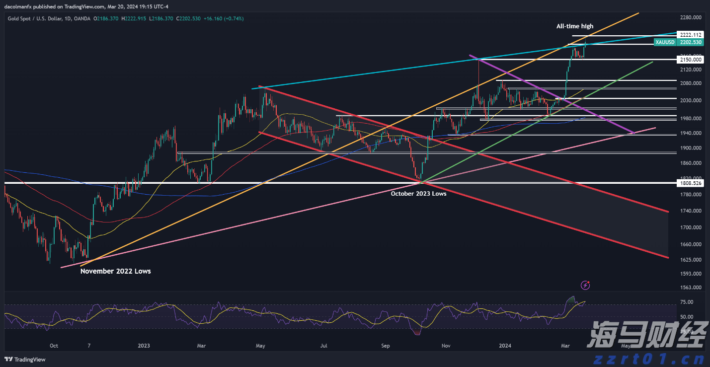 英伟达(NVDA.US) Q2持仓：高达91%重仓“亲儿子”CoreWeave(CRWV.US) 持仓市值飙升至43亿美元