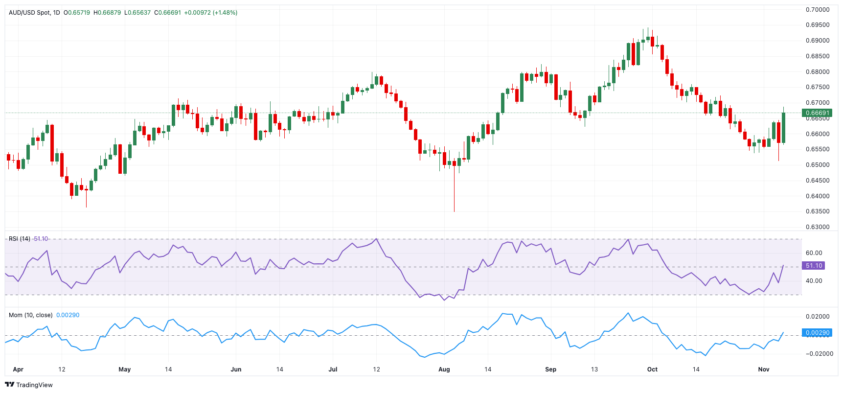 大藤峡水利枢纽工程“压咸补淡”补水近2.4亿立方米