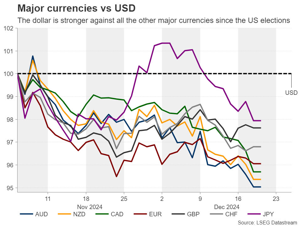 PayPal(PYPL.US)预计将支持100+种加密货币，重塑跨境交易模式
