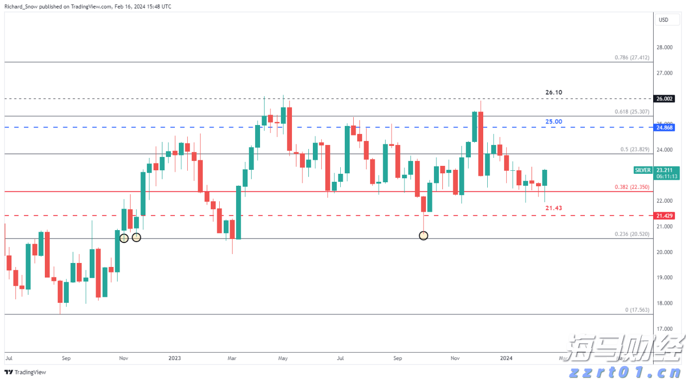 牙科诊所废水处理设备有哪些（口腔诊所污水处理设备生产厂家）