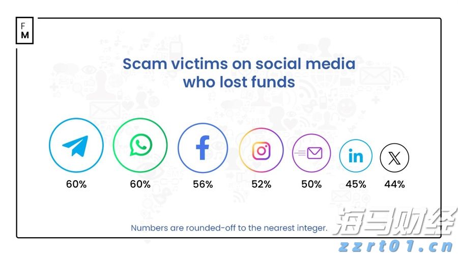 安徽启动2024网络市场监管促发展保安全专项行动