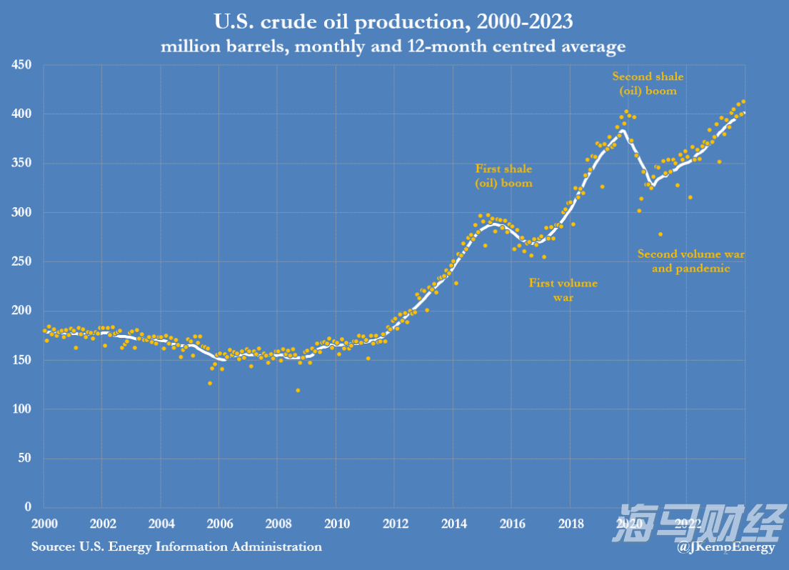 蔬菜清洗污水处理设备