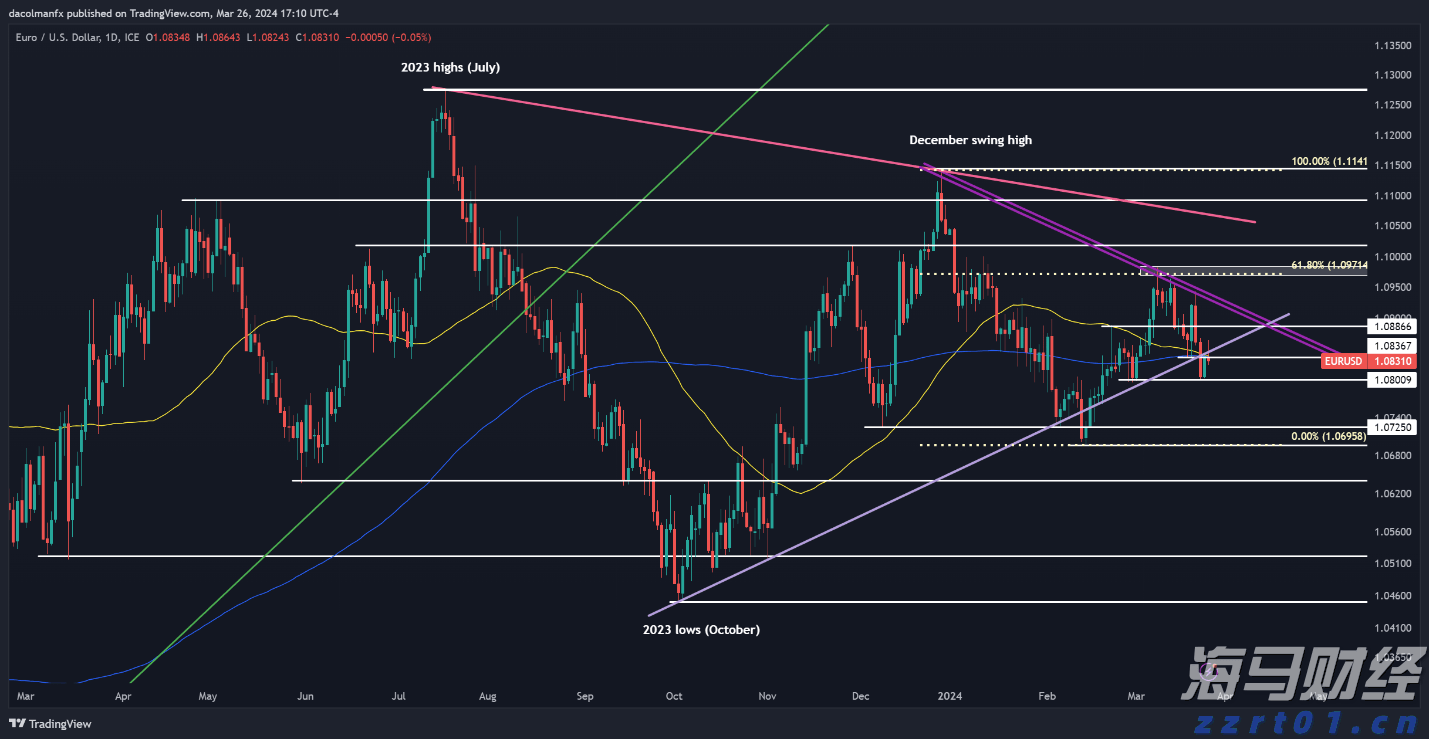 全椒大墅镇：产业＋旅游 激活乡村振兴新引擎