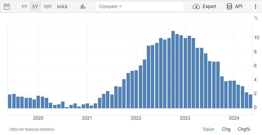 A股开盘速递 | A股小幅高开：创业板指涨0.13%，锂矿、水泥等板块领涨